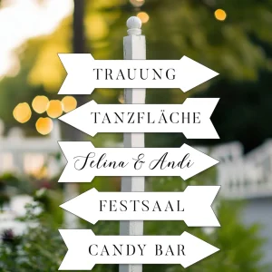 Wegweiser individuell